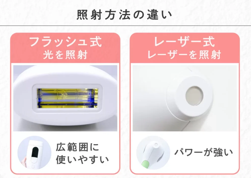 照射方法の違い フラッシュ式　光を照射　広範囲に使いやすい レーザー式　レーザーを照射　パワーが強い