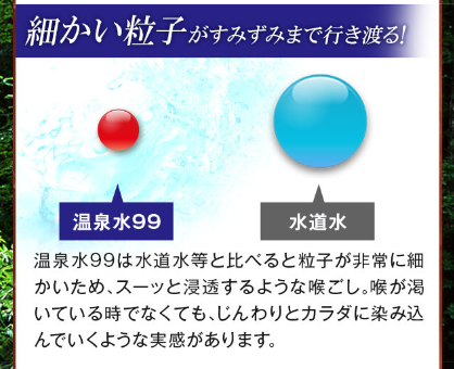 細かい粒子
